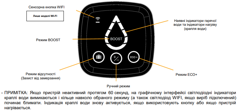 Панель1